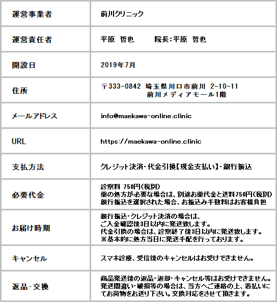 前川クリニック